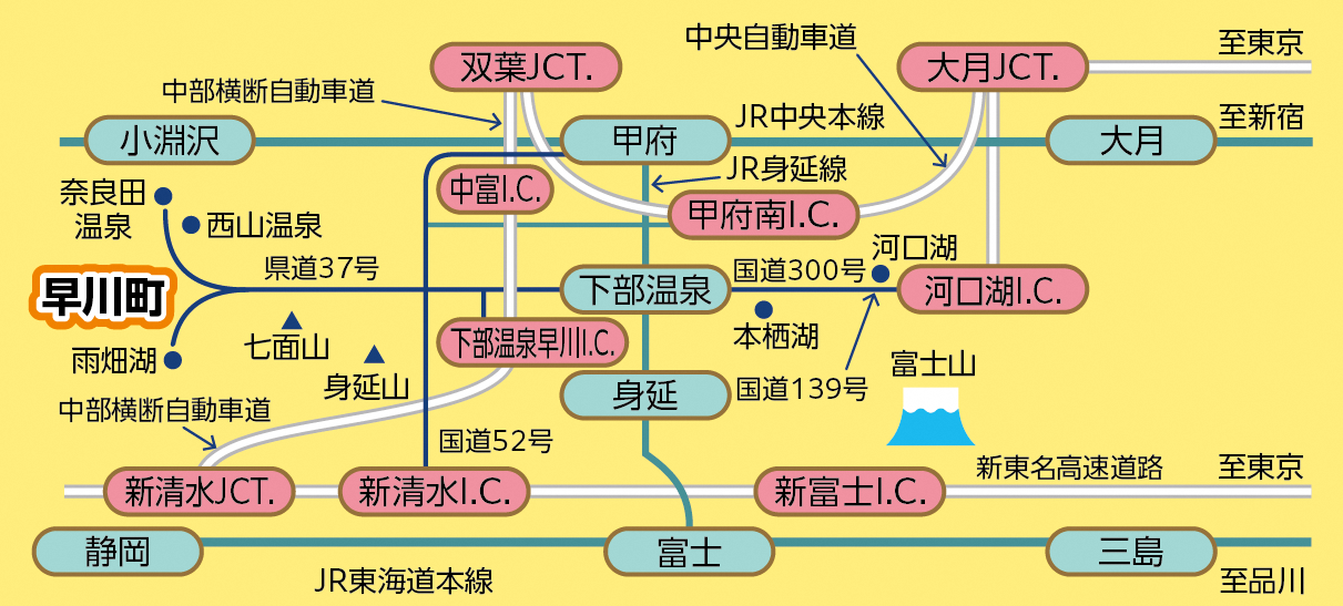 早川町へのアクセス