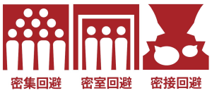 新しい生活様式 について 品川区