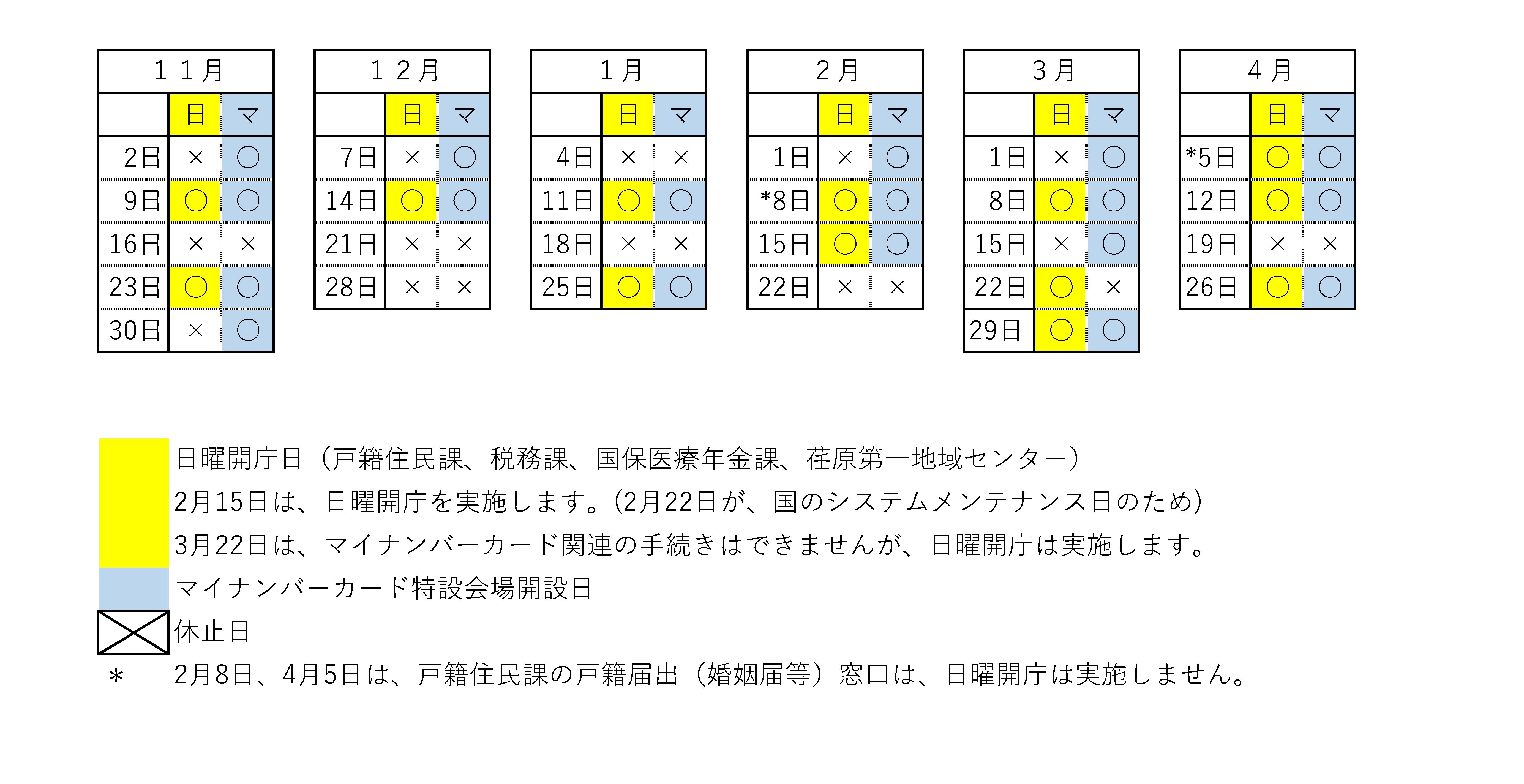 令和7年11月から令和8年4月までの日曜開庁スケジュール