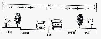 断面図