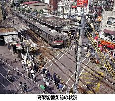 高架切切替え前の状況