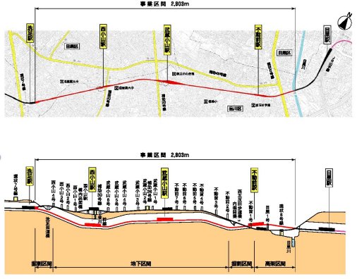 事業範囲図