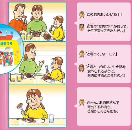 お肉はおいしいね 品川区 お肉はおいしいね 品川区
