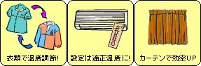 エアコンでできる節電