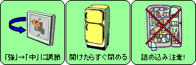 冷蔵庫でできる節電