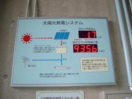 太陽光発電量表示板の写真