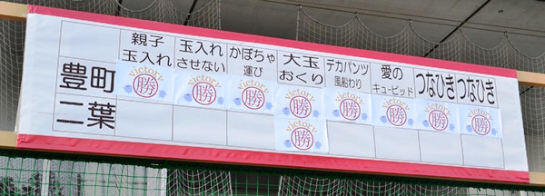 大運動会2014(勝敗表)