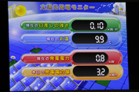 太陽光発電モニター