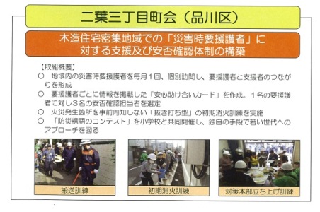 二葉3丁目町会事例集