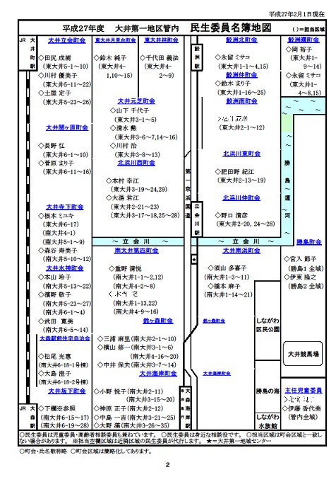 大井第一マイ・タウン21　5月号 No.137p2