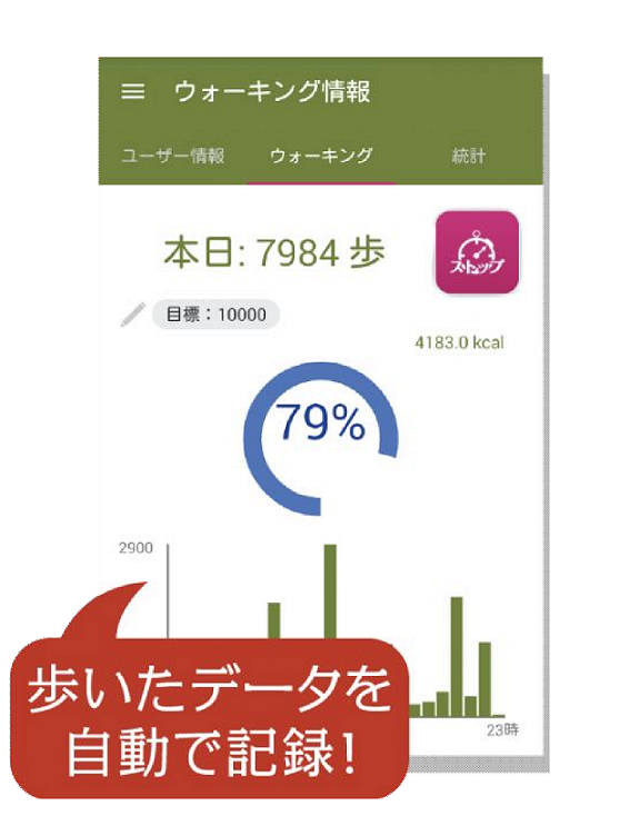 アプリウォーキング情報画面