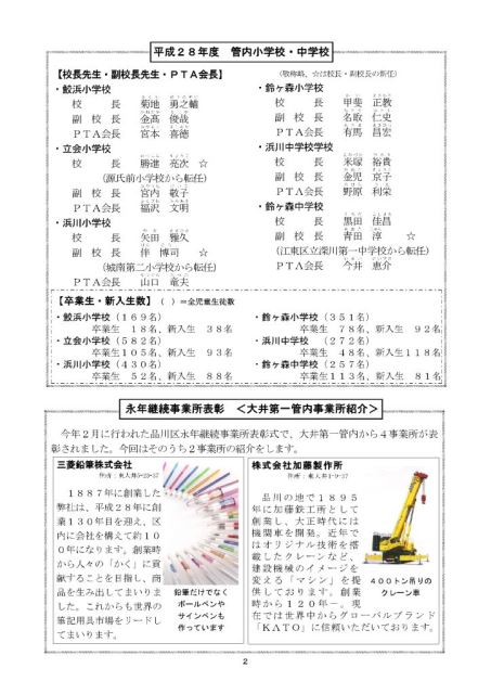 大井第一マイ・タウン21 6月号 No.149p2