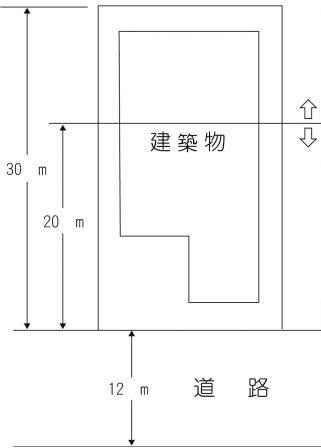 用途地域 品川区 用途地域 品川区