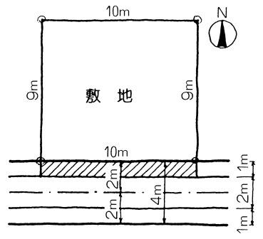 まとめ Aさんの場合 品川区