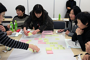 グループ討議をKJ法でまとめる