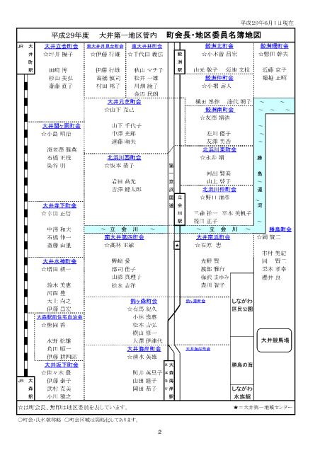 大井第一マイ・タウン21　7月号 No.161ｐ2