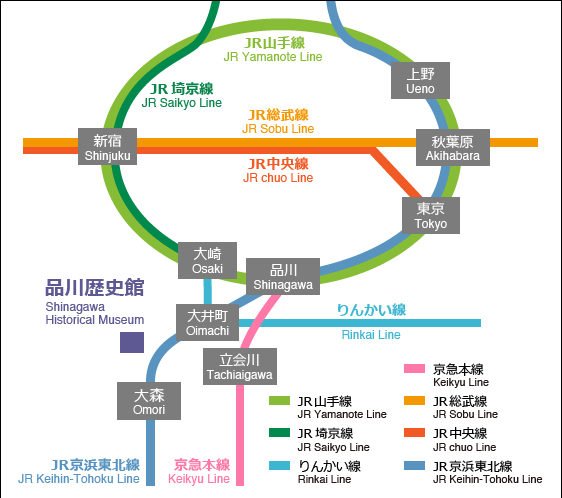 路線図のイラスト