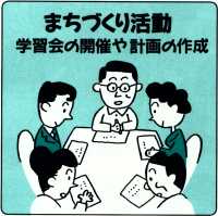 まちづくり活動。学習会の開催や計画の作成の図