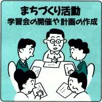 まちづくり活動。学習会の開催や計画の作成の図