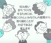 住み良いまちづくりをするためには、地域の事情にくわしいみなさんの提案から取り組むことが大切であると考えます。の図